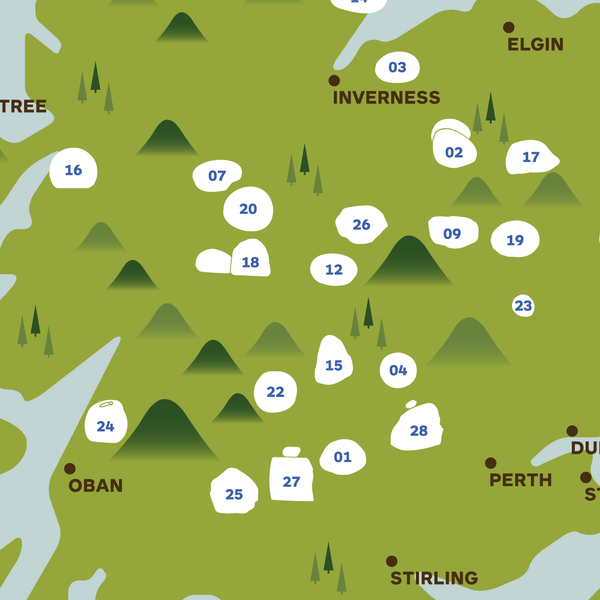Scottish Stone Map - Historic Lifting Stones