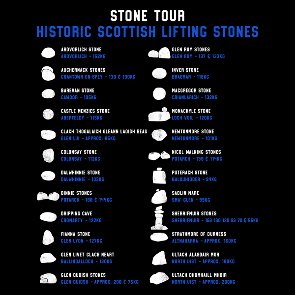Scottish Historic Stone Tour V3
